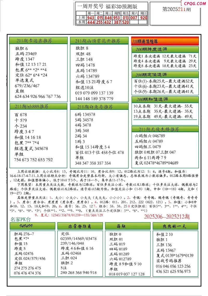 2025211期解太湖3d字图迷汇总报