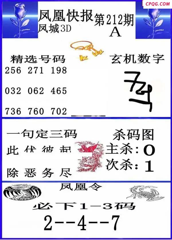 凤凰快报2025212期3d图谜