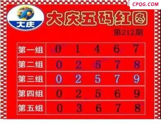 大庆黑胆王2025212期3d图谜