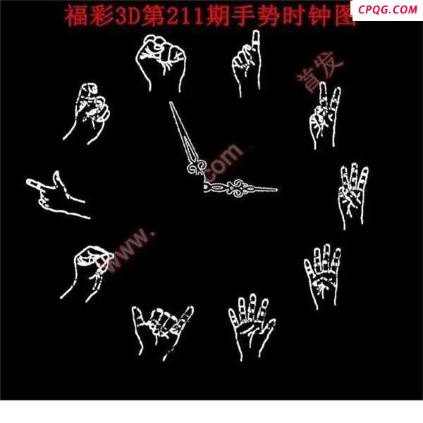 手势时钟图2025211期3D图谜