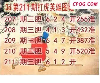 打虎英雄图2025211期3d图谜