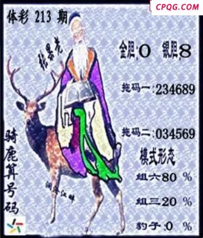 25年体彩P3213期 茶城沧江图谜