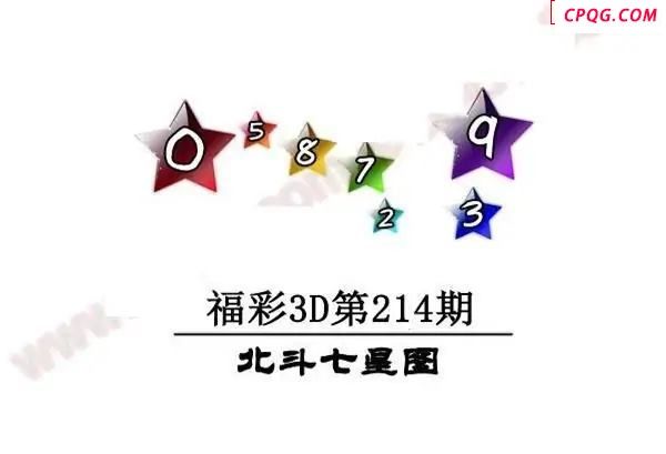 北斗七星图2025214期3D图谜