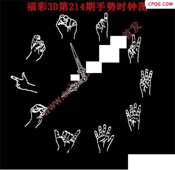 手势时钟图2025214期3D图谜