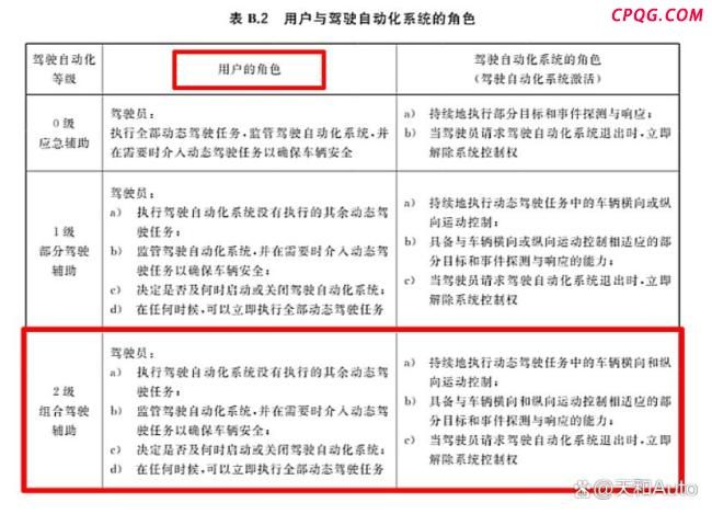 前车爆胎未撤离后车追尾 智驾系统失效警示