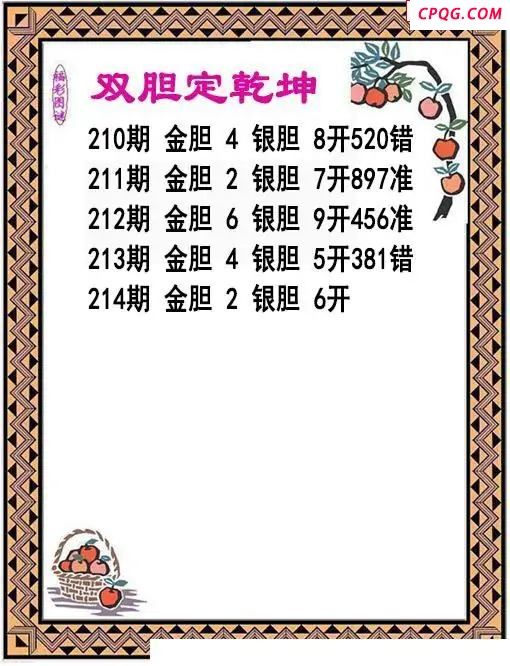 双胆乾坤2025214期3d图谜