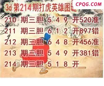 打虎英雄图2025214期3d图谜