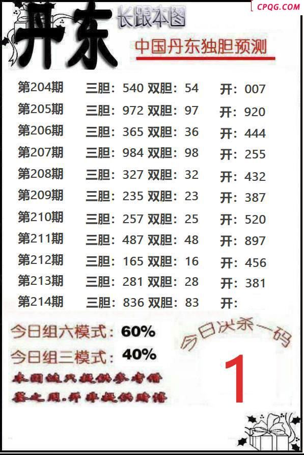 丹东独胆2025214期3d图谜