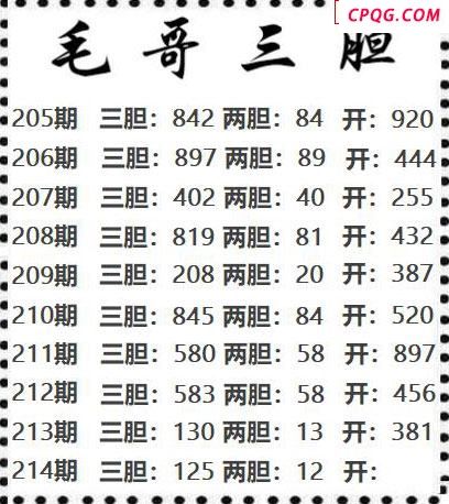 毛哥三胆2025214期3d图谜