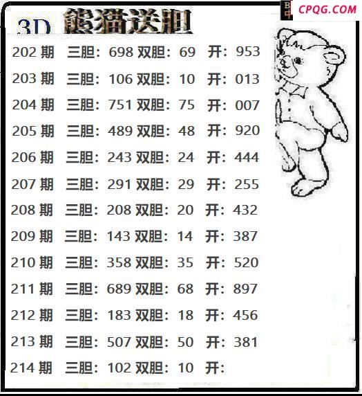 熊猫送胆2025214期3d图谜