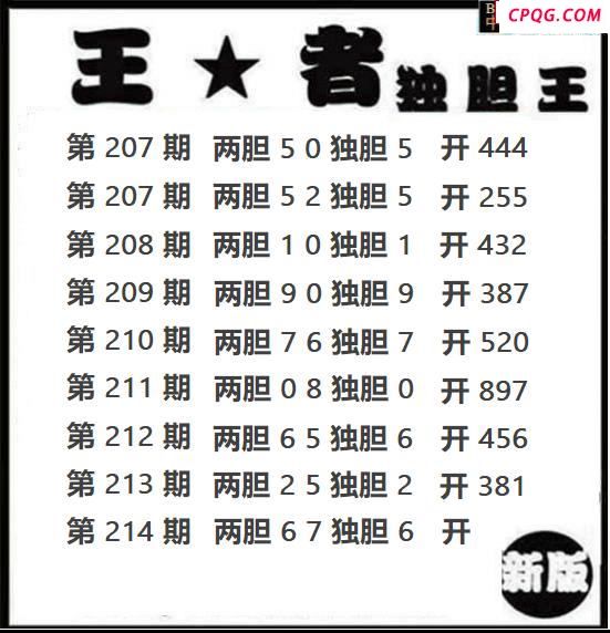 王者独胆2025214期3d图谜