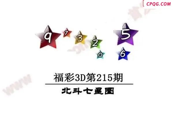 北斗七星图2025215期3D图谜
