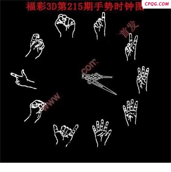 手势时钟图2025215期3D图谜