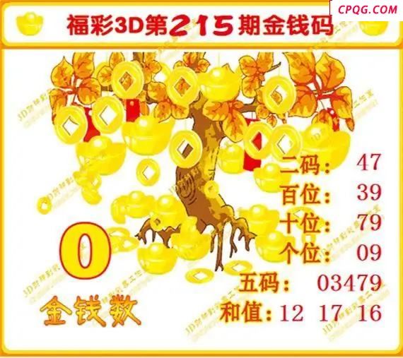 金钱码25年215期3D图谜
