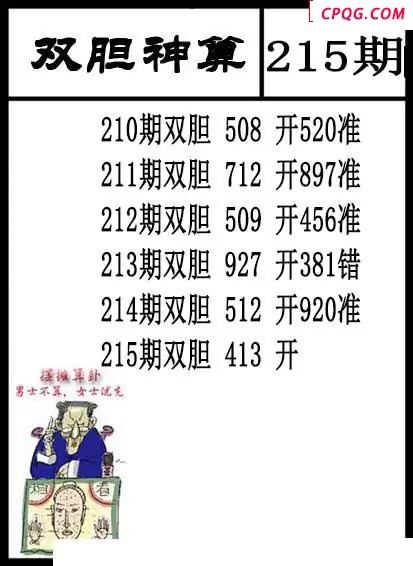 双胆神算2025215期3d图谜