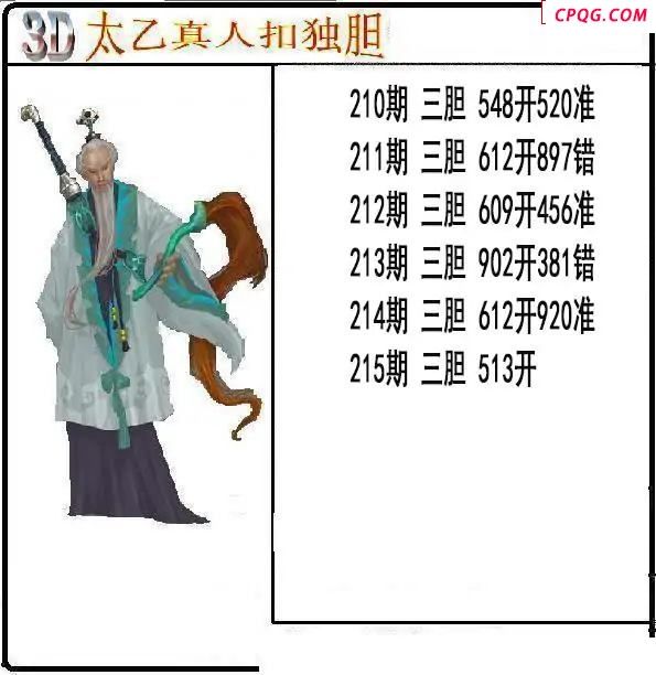 太乙真人独胆2025215期3d图谜