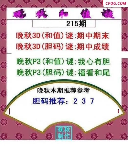 晚秋和值谜2025215期3d图谜