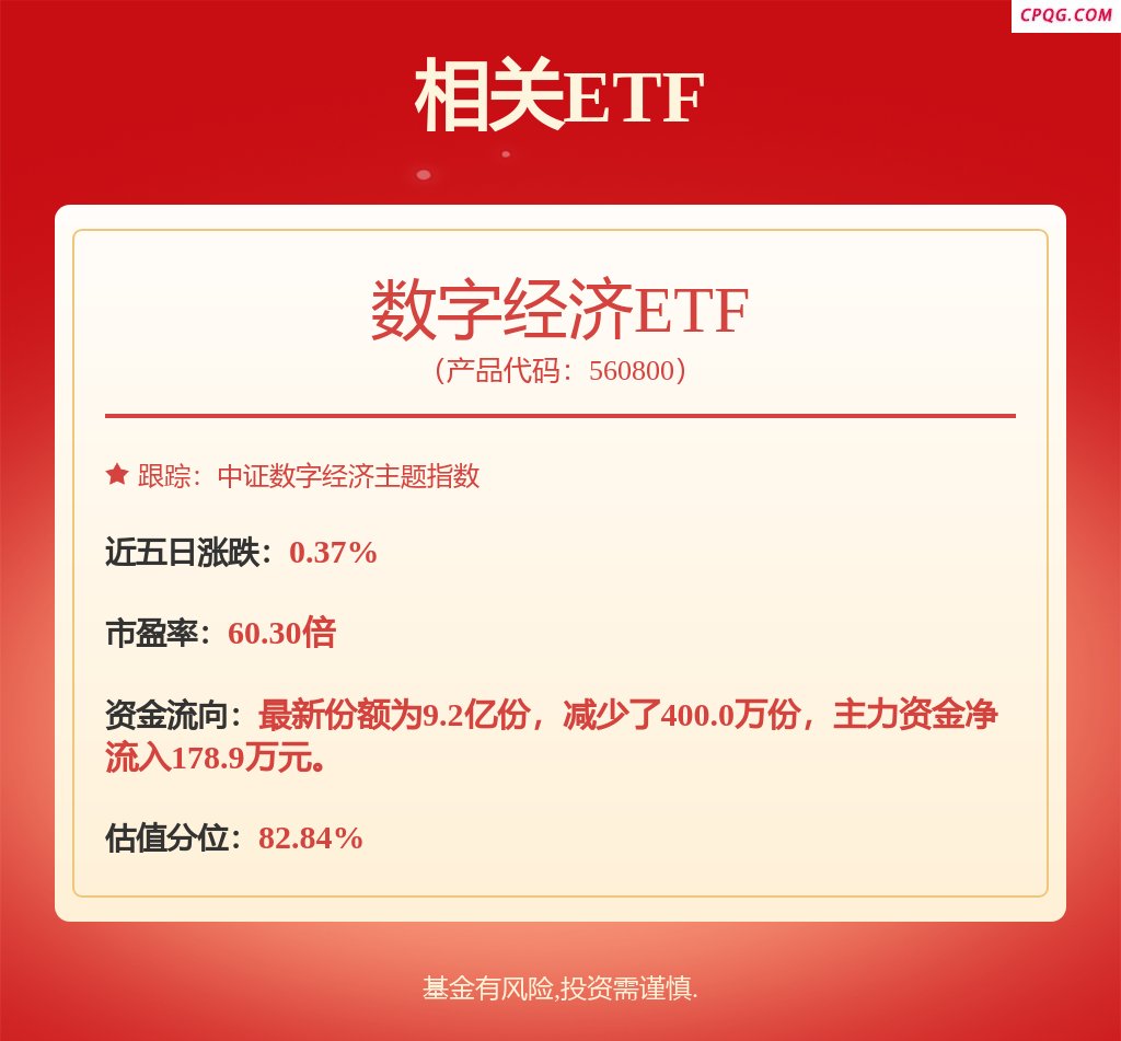 港股收评：恒指涨0.25%，科技股分化，金融股活跃，半导体股齐涨