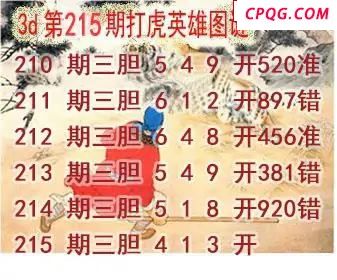 打虎英雄图2025215期3d图谜