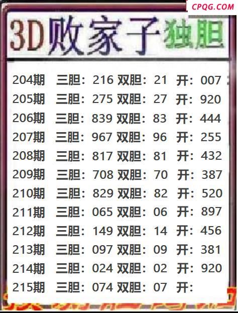 败家子独胆2025215期3d图谜