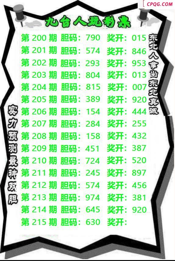 九台胆码2025215期3d图谜