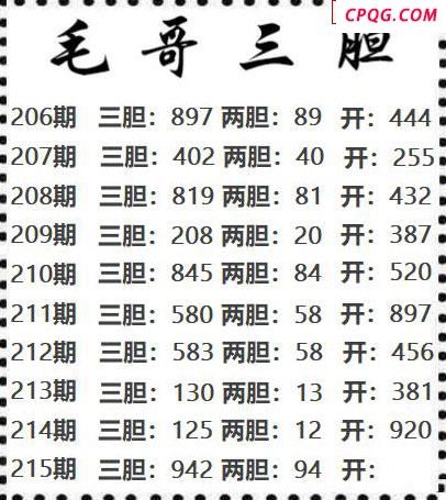 毛哥三胆2025215期3d图谜