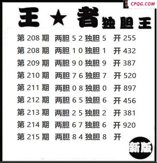 王者独胆2025215期3d图谜