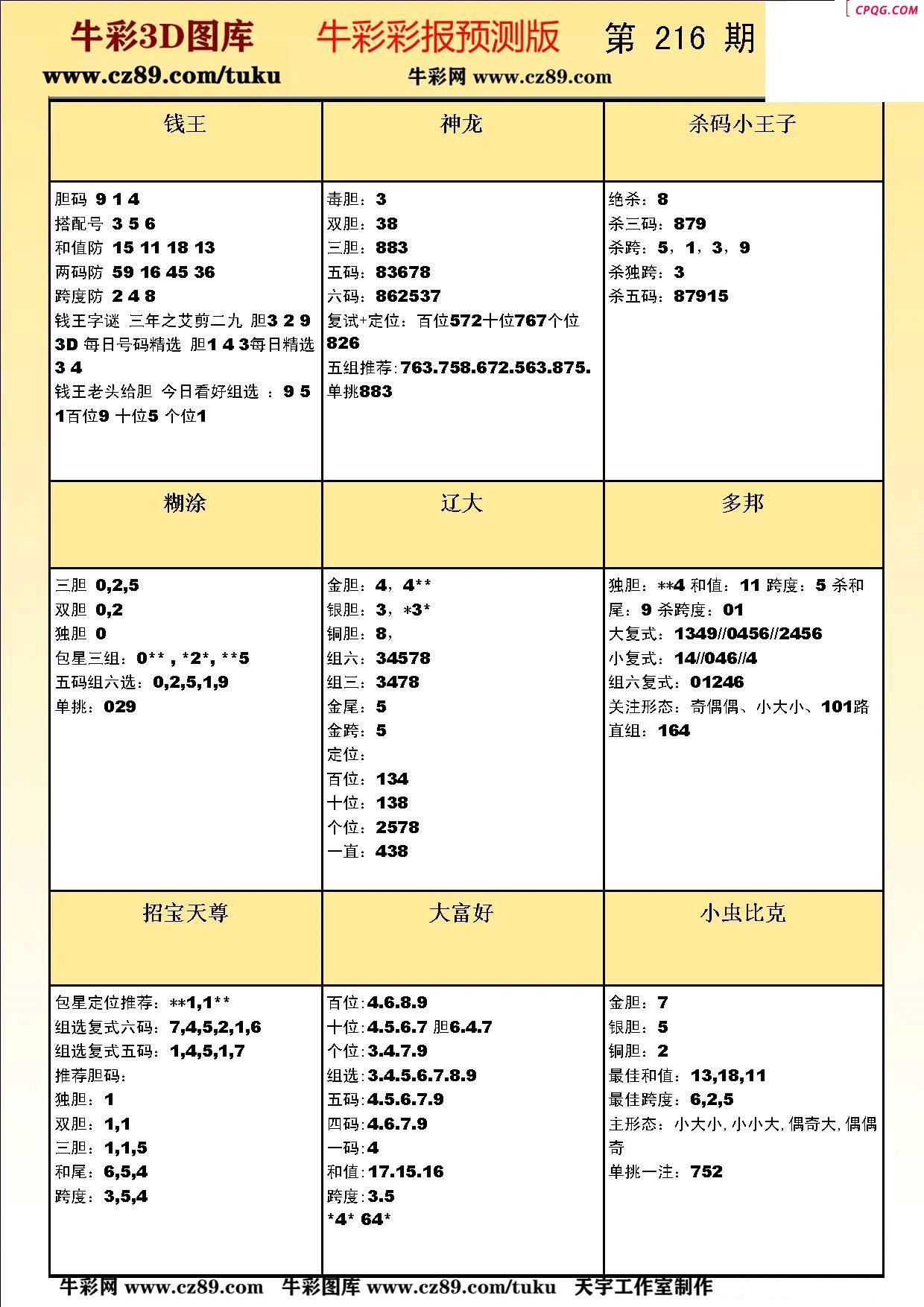 牛彩版3D预测彩报图25年215期打印版