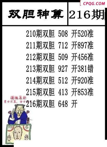 双胆神算2025216期3d图谜