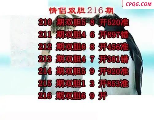 情侣双胆2025216期3d图谜