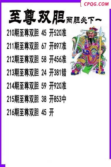 至尊双胆2025216期3d图谜