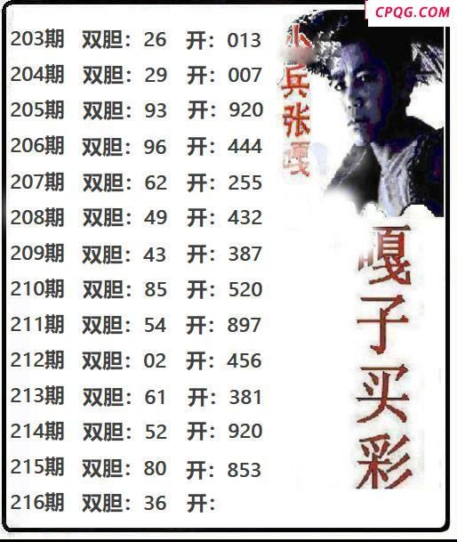 嘎子买彩2025216期3d图谜