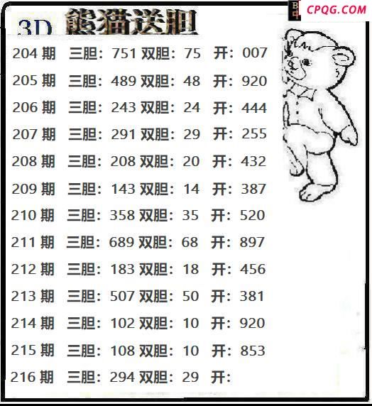 熊猫送胆2025216期3d图谜
