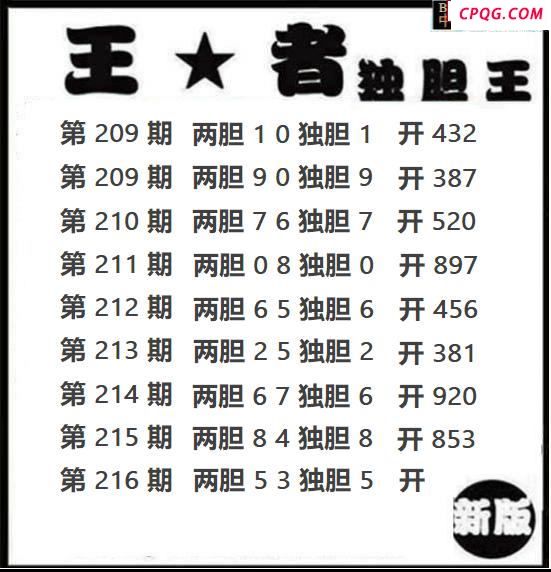 王者独胆2025216期3d图谜