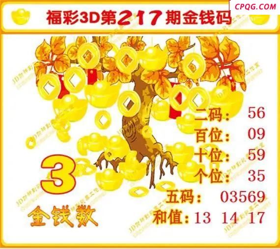金钱码25年217期3D图谜