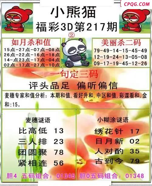 小熊猫彩报2025217期3d图谜
