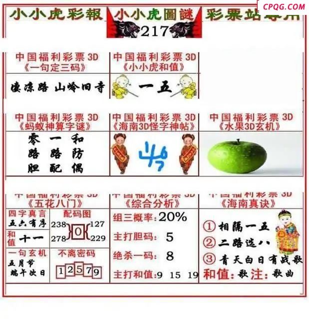 小小虎彩报2025217期3d图谜