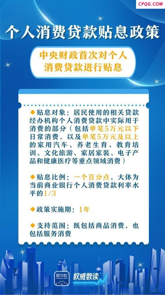 这两项贴息政策 关系你我消费开支