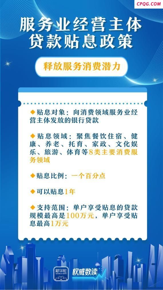 这两项贴息政策 关系你我消费开支 双贴息节省开支