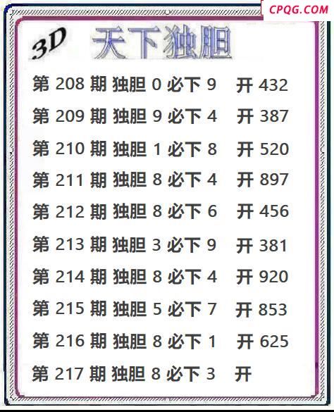 天下独胆2025217期3d图谜