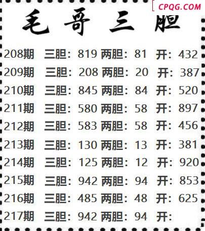 毛哥三胆2025217期3d图谜