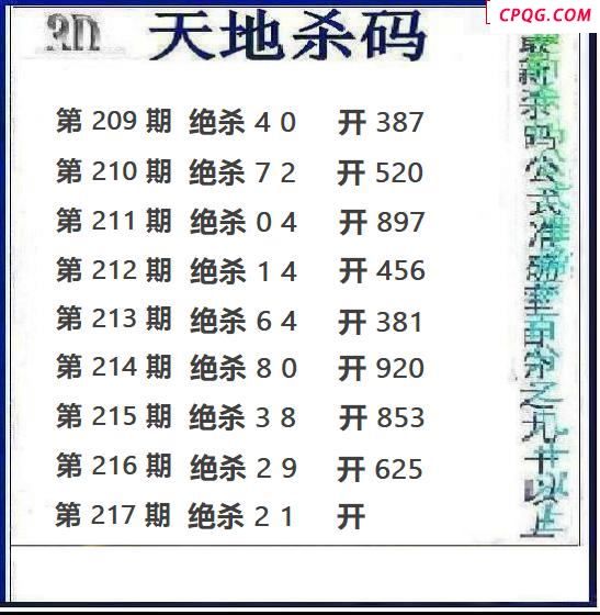 天地绝杀2025217期3d图谜