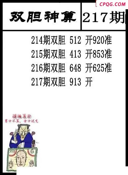 双胆神算2025217期3d图谜