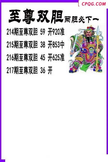 至尊双胆2025217期3d图谜