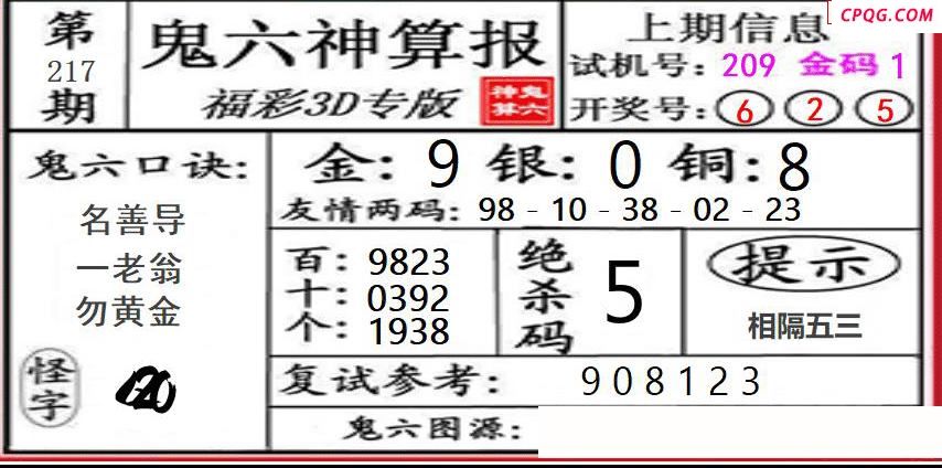 鬼六神算2025217期3d图谜