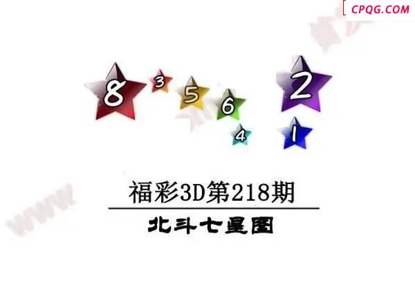 北斗七星图2025218期3D图谜