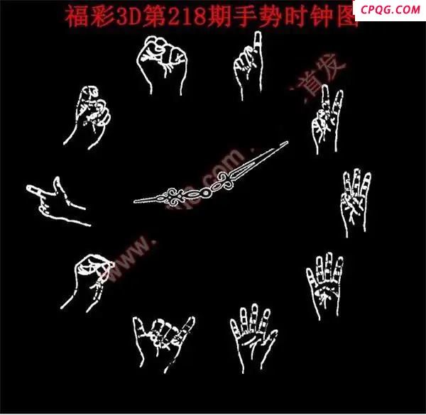 手势时钟图2025218期3D图谜