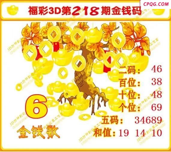 金钱码25年218期3D图谜
