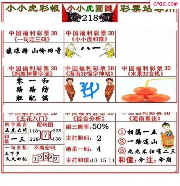 小小虎彩报2025218期3d图谜