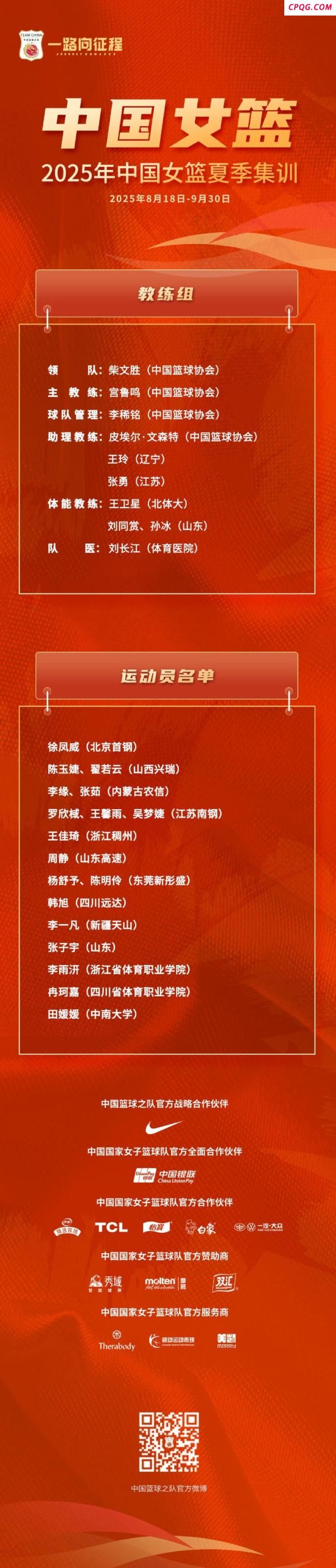 国家女篮公布集训名单